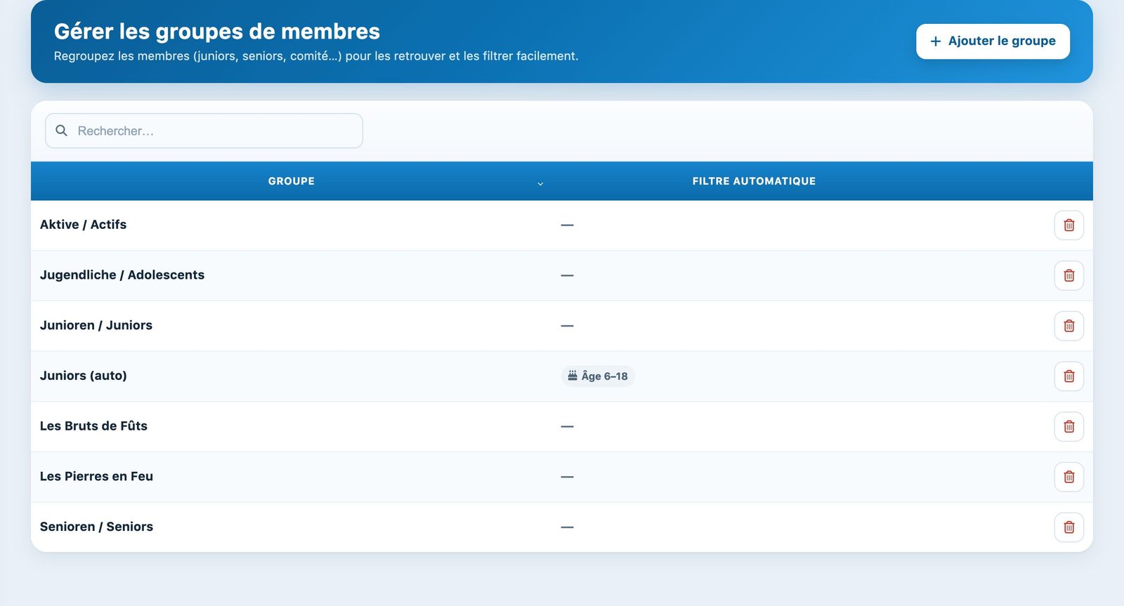 Liste des groupes de membres