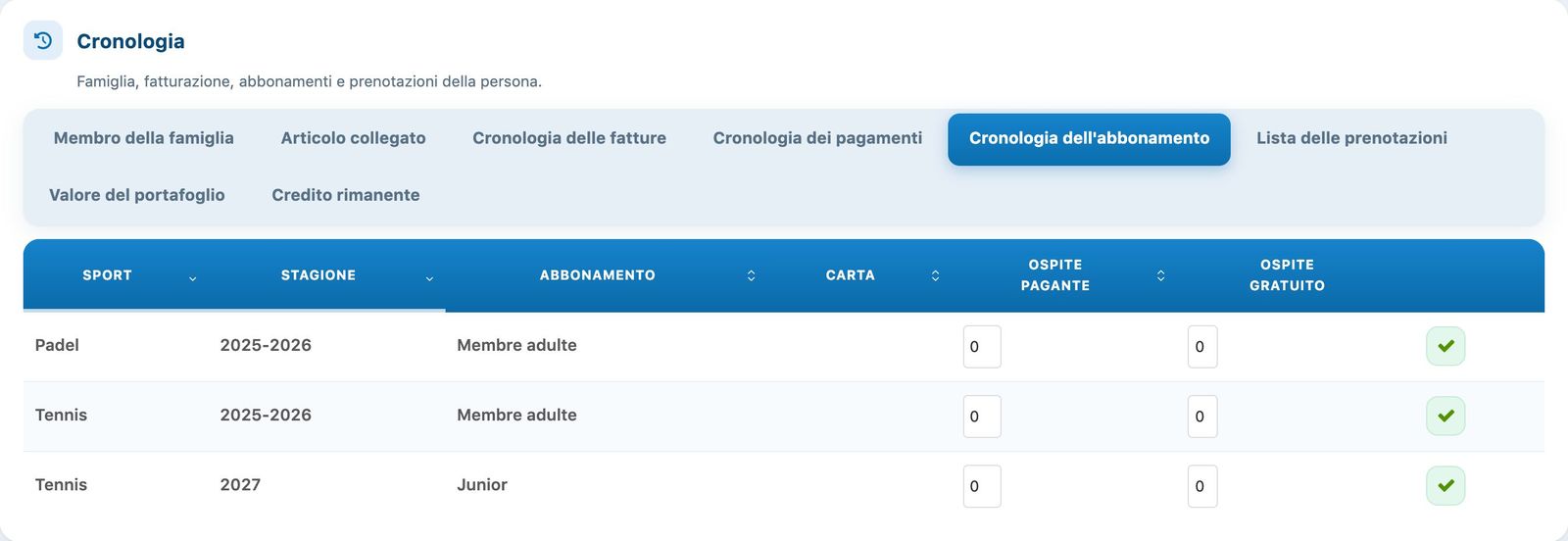 La scheda Cronologia dell'abbonamento