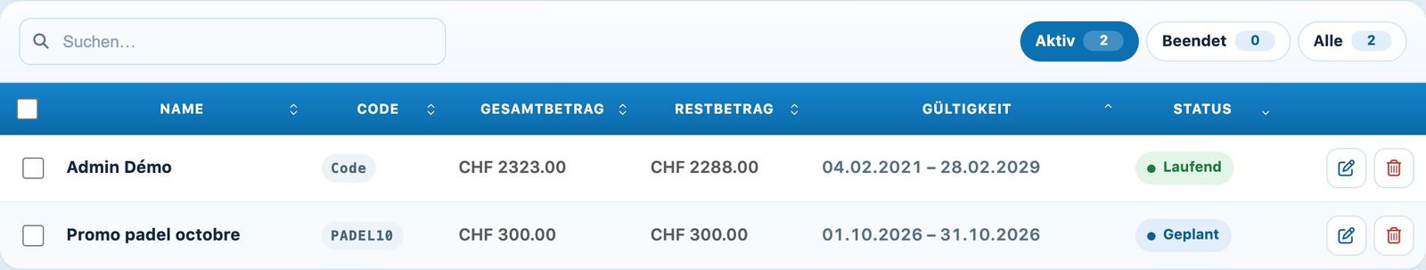 Liste der Aktionscodes