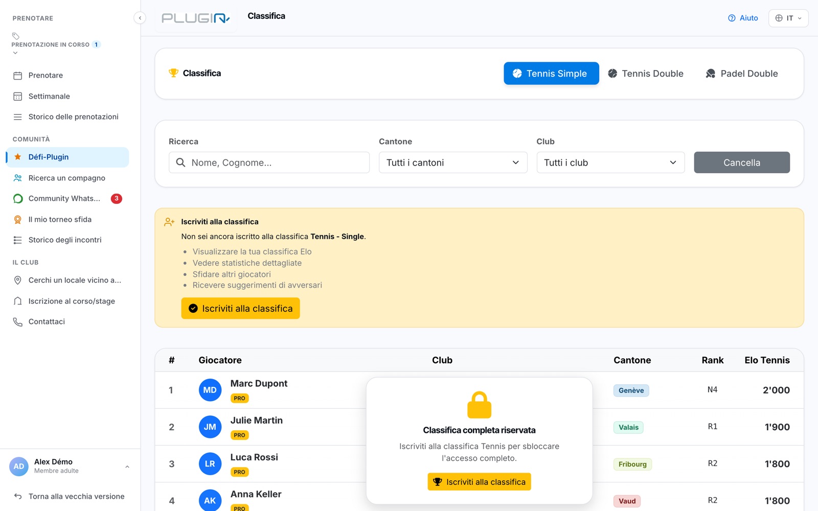 La classifica del Défi-Plugin